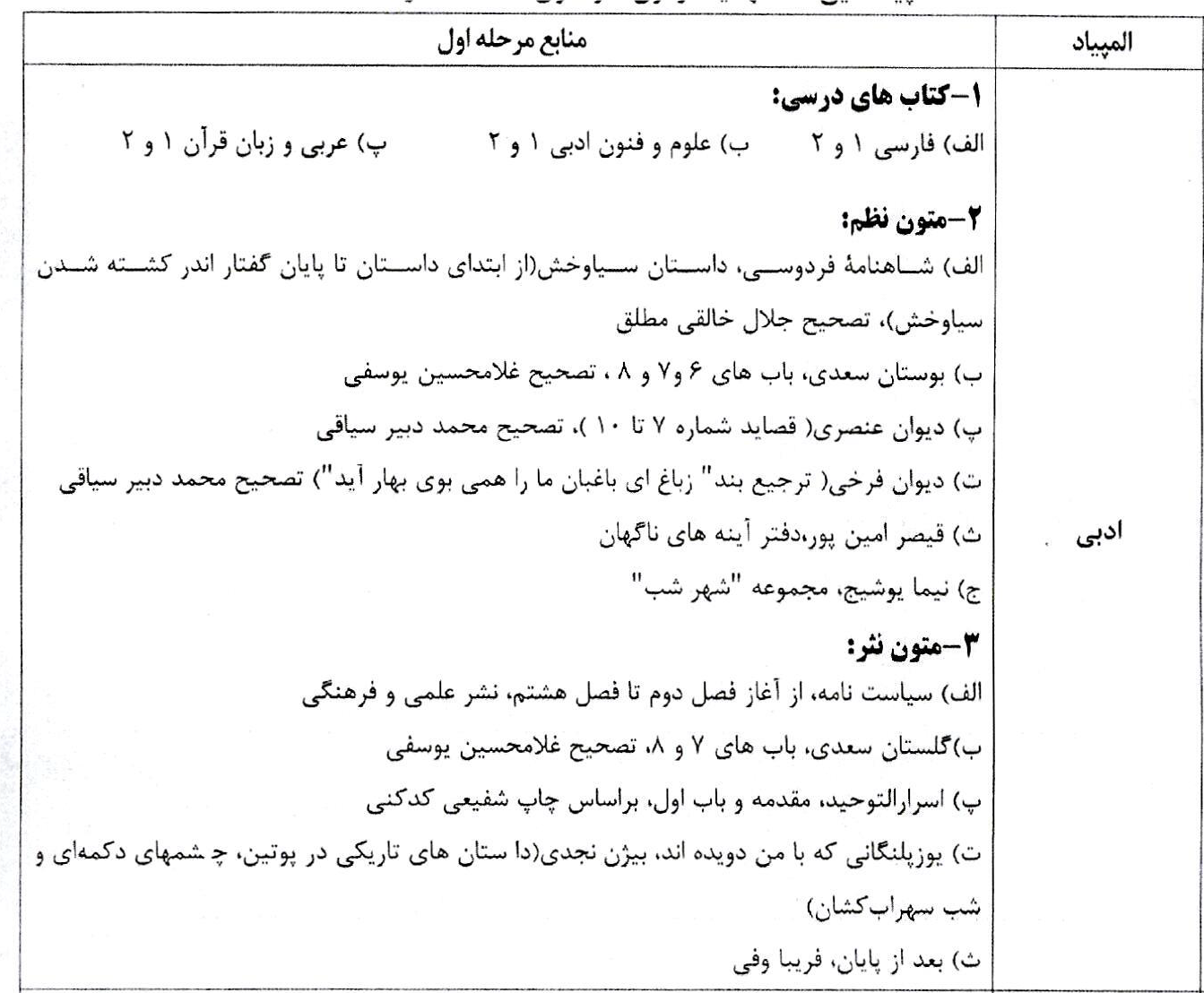 منابع المپیاد ادبی مرحله اول 1403-1402