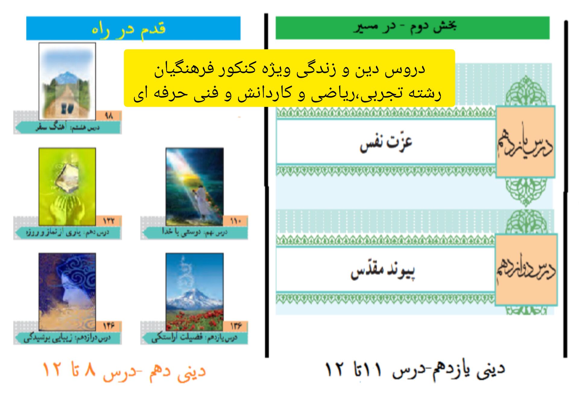 منابع دین و زندگی کنکور فرهنگیان رشته تحربی، ریاضی، فنی حرفه ای و کاردانش